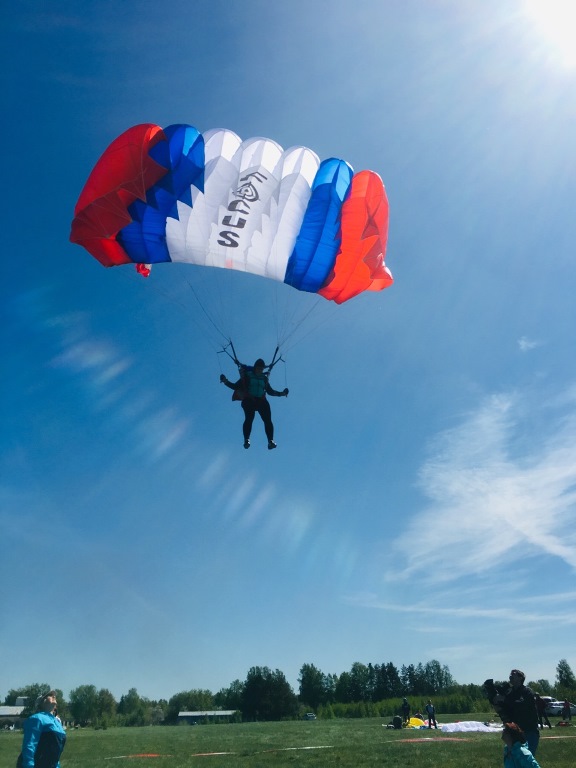 Парашютный спорт соревнования